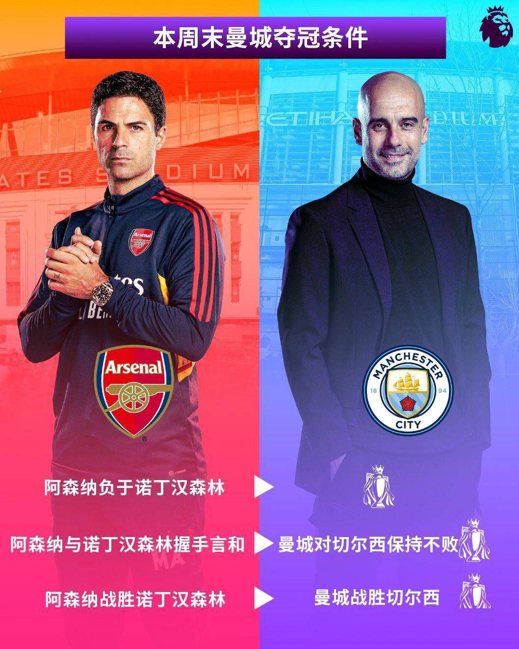 罗马诺指出：“2024年切尔西会在中卫的位置上寻求引援，现在可以了解到葡体中卫迪奥曼德与蓝军联系在了一起，但到目前为止我还没有听说任何有关转会的实质性讨论，让我们看看二者间的联系是否会更具体。